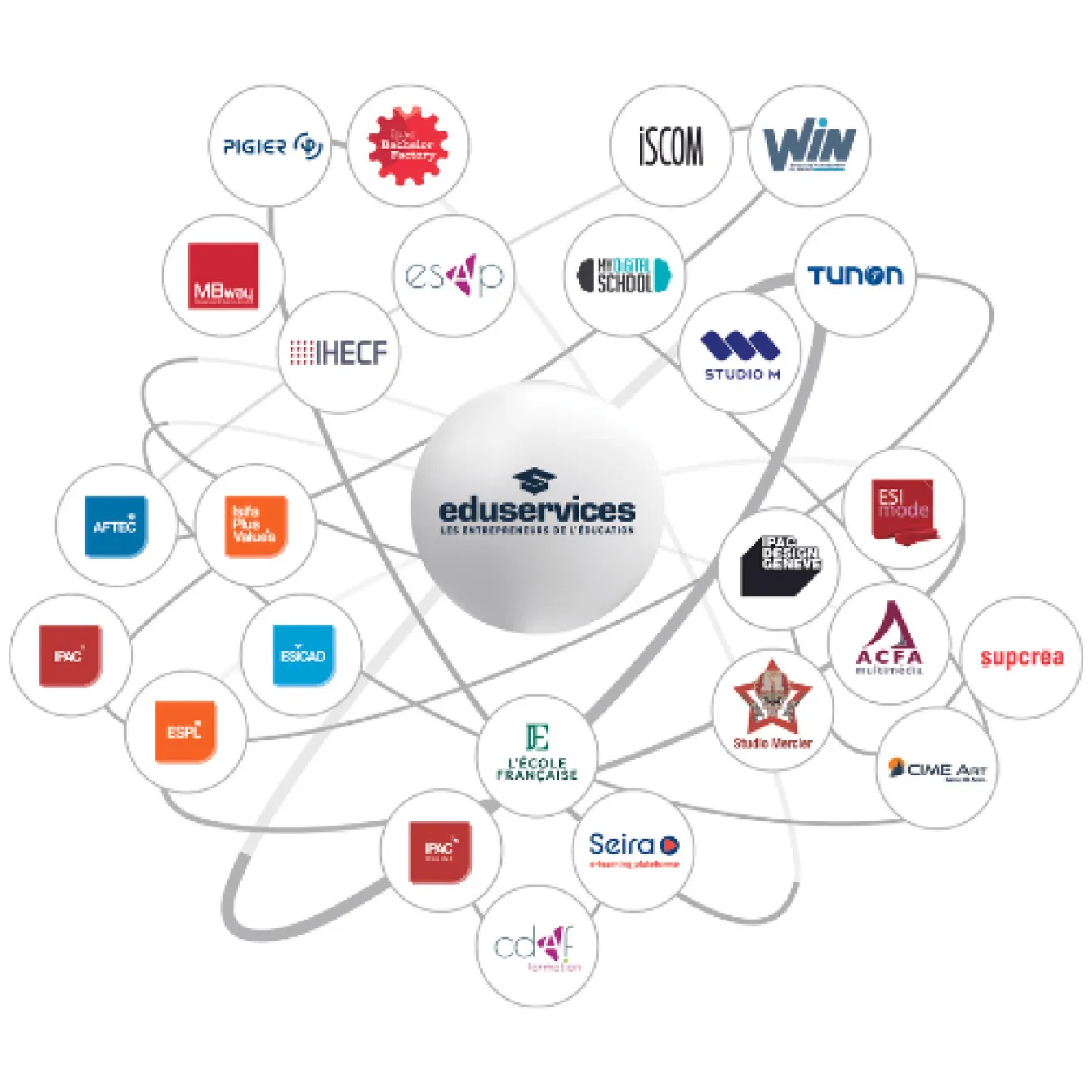 Alliance Eduservices Design-sans-titre-(62)
